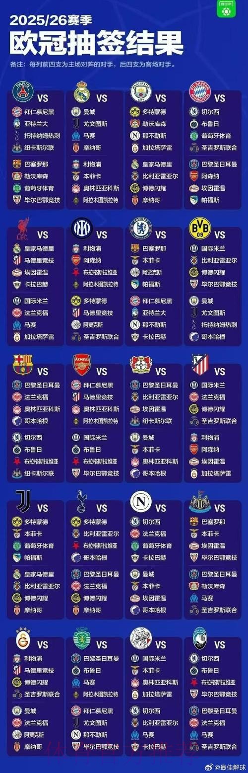 首次英西意集体无缘欧冠4强 法甲首次2队进4强 首次英西意集体无缘欧冠4强 法甲首次2队进4强